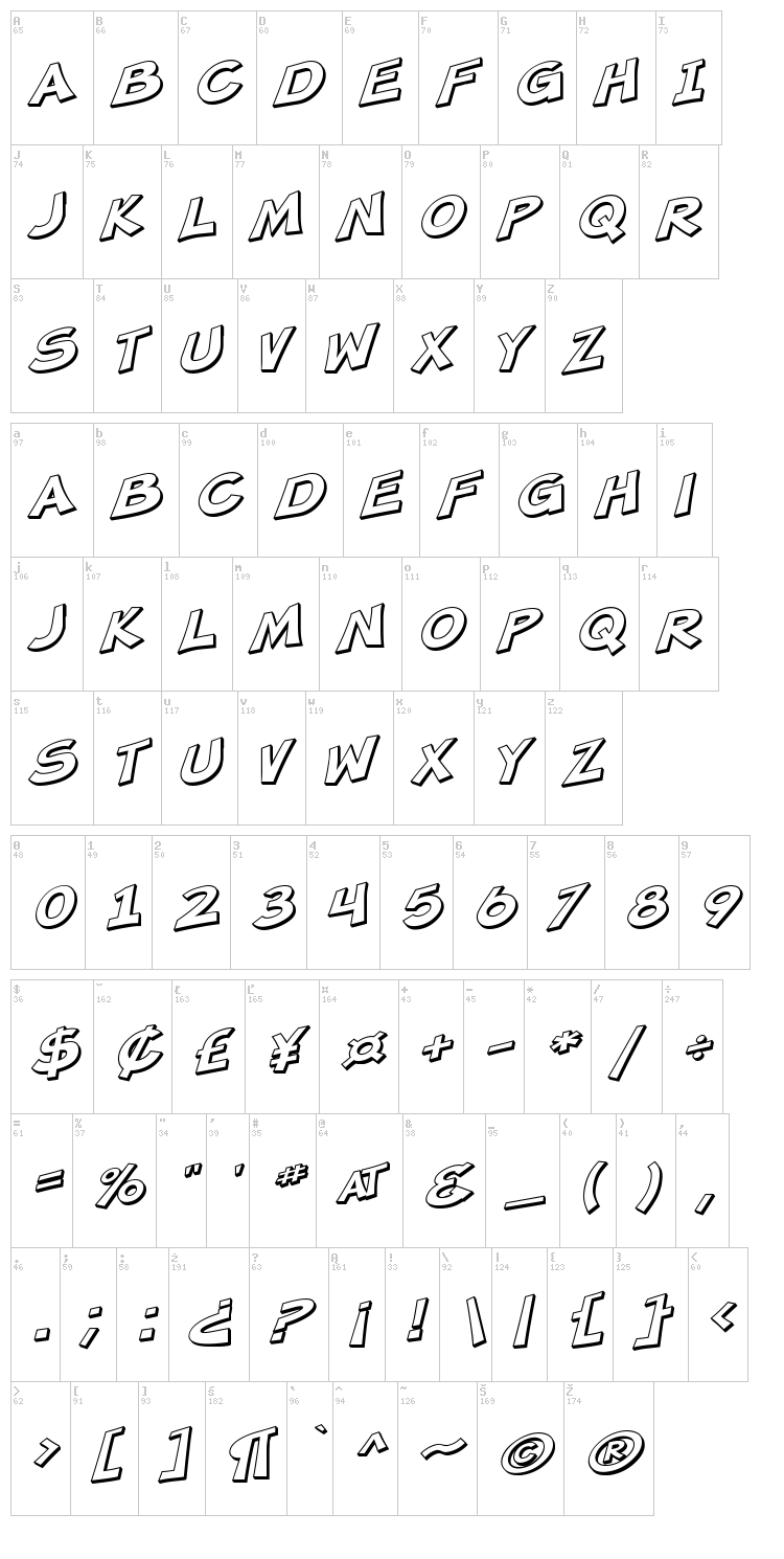 SF Minced Meat font map